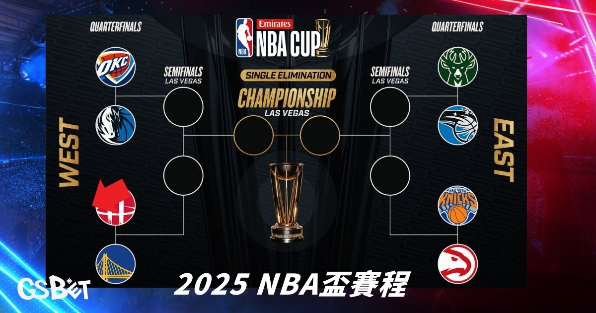2026 NBA盃賽程