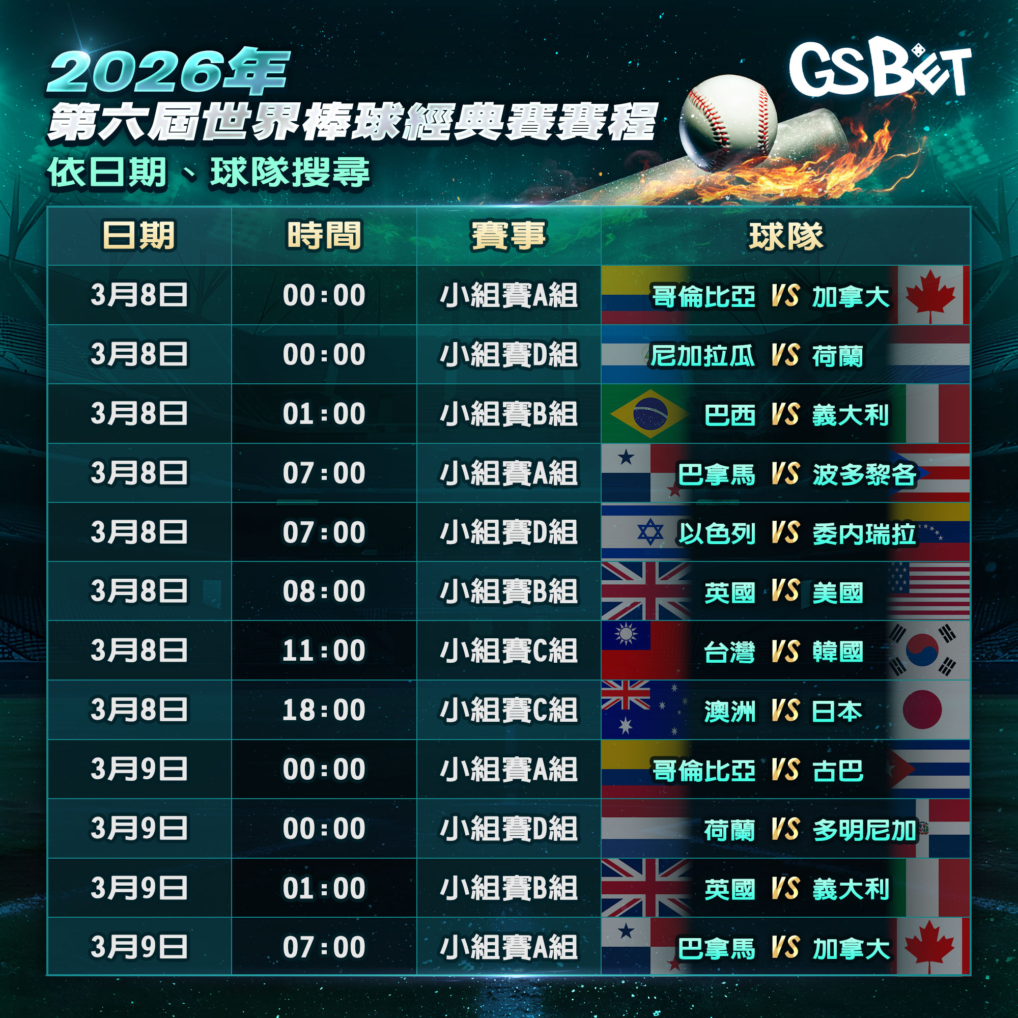 WBC賽程表-2