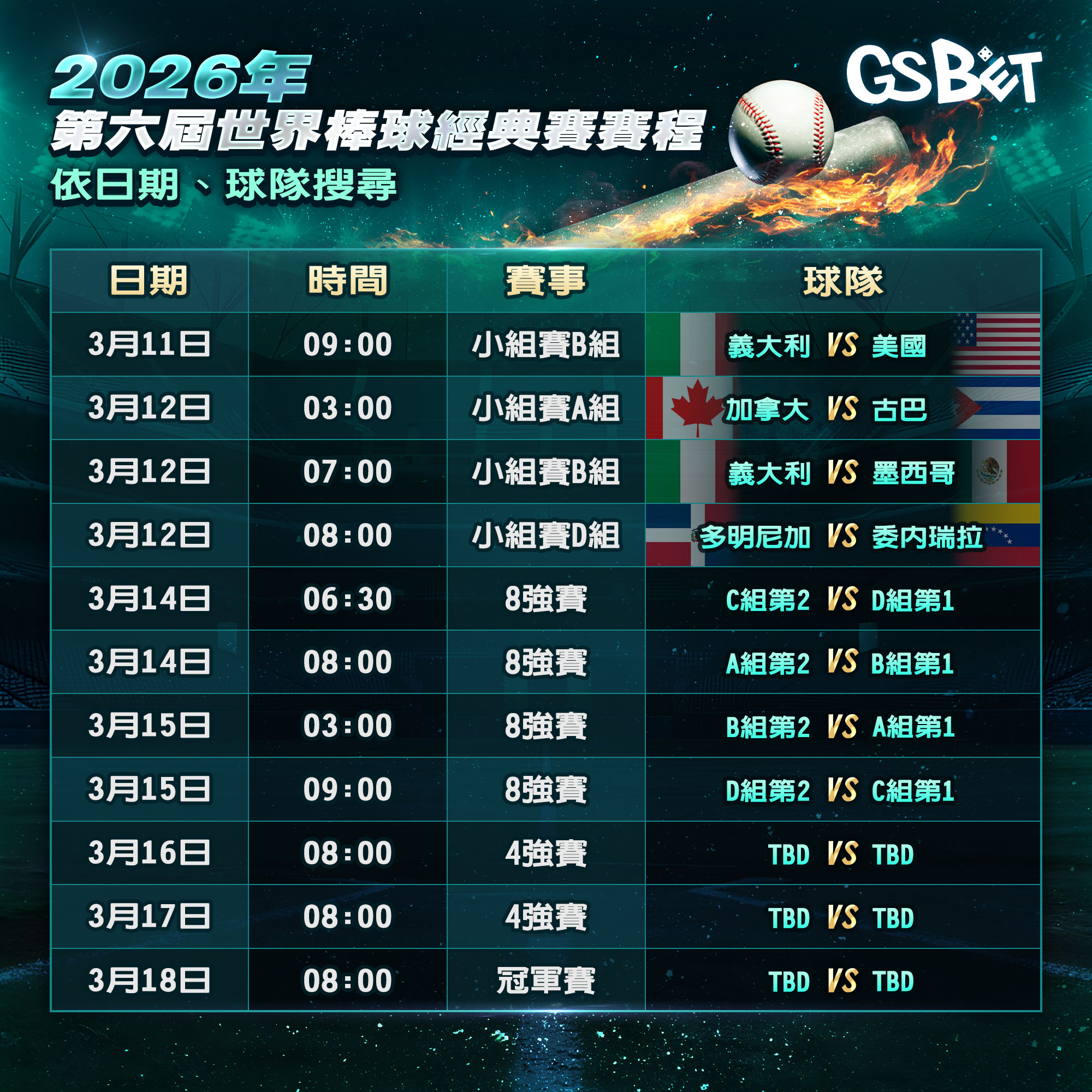 WBC賽程表-4