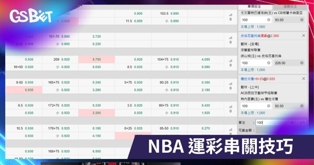 NBA 運彩串關